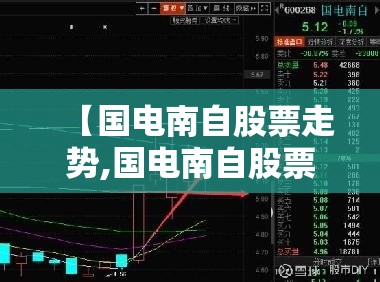 【国电南自股票走势,国电南自股票最新费用】 【国电南自股票走势,国电南自股票最新费用】