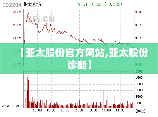 【亚太股份官方网站,亚太股份诊断】