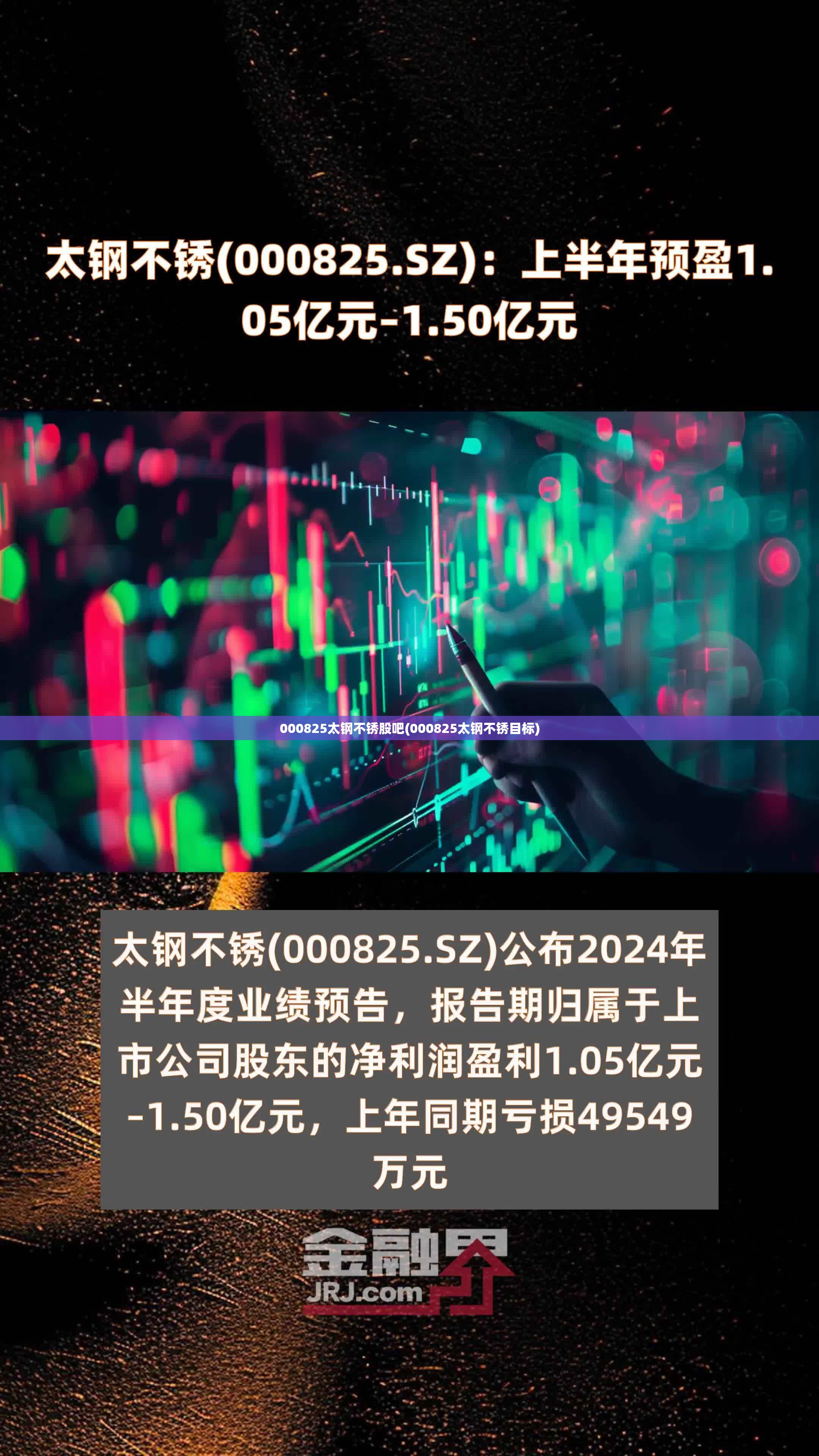 000825太钢不锈股吧(000825太钢不锈目标) 000825太钢不锈股吧(000825太钢不锈目标)