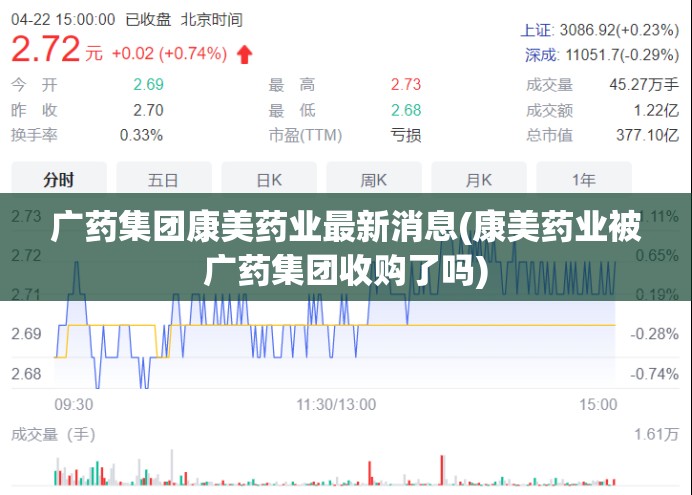 广药集团康美药业最新消息(康美药业被广药集团收购了吗)