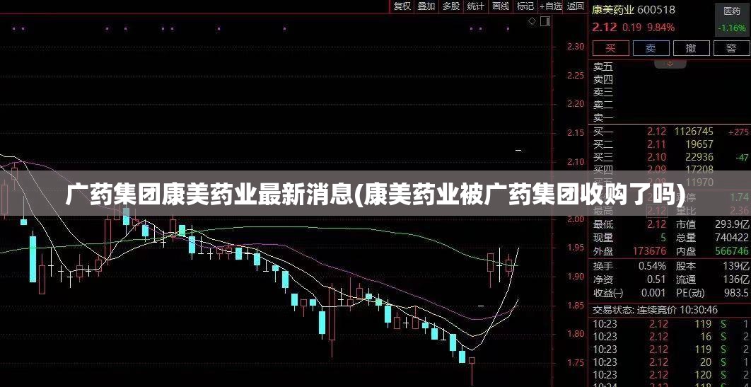广药集团康美药业最新消息(康美药业被广药集团收购了吗)