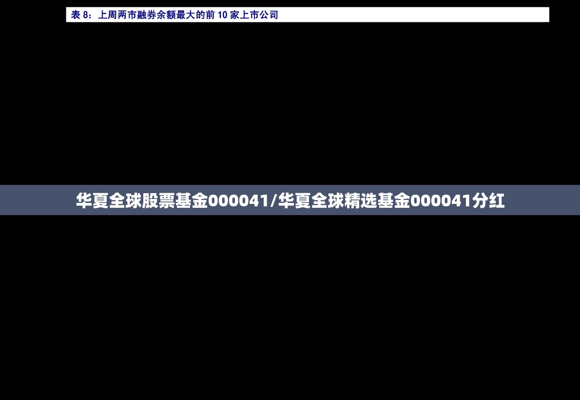 华夏全球股票基金000041/华夏全球精选基金000041分红 华夏全球股票基金000041/华夏全球精选基金000041分红