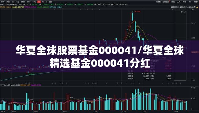华夏全球股票基金000041/华夏全球精选基金000041分红 华夏全球股票基金000041/华夏全球精选基金000041分红