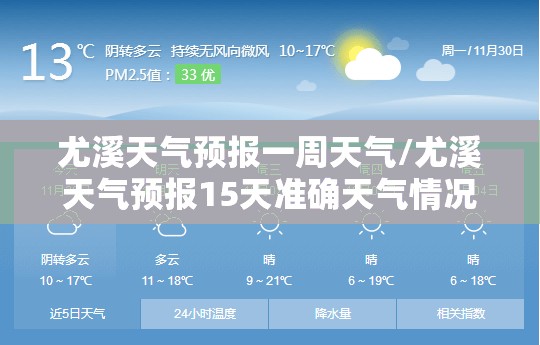 尤溪天气预报一周天气/尤溪天气预报15天准确天气情况查询 尤溪天气预报一周天气/尤溪天气预报15天准确天气情况查询