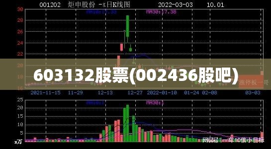 603132股票(002436股吧) 603132股票(002436股吧)