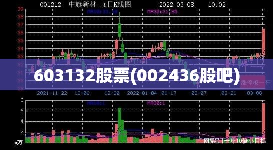 603132股票(002436股吧) 603132股票(002436股吧)