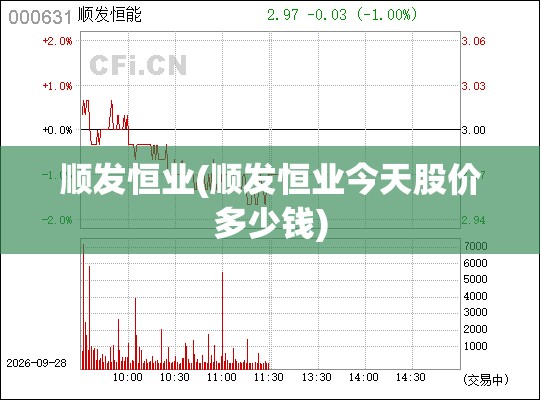 顺发恒业(顺发恒业今天股价多少钱) 顺发恒业(顺发恒业今天股价多少钱)