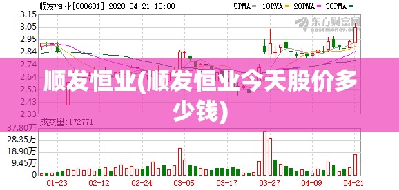 顺发恒业(顺发恒业今天股价多少钱) 顺发恒业(顺发恒业今天股价多少钱)