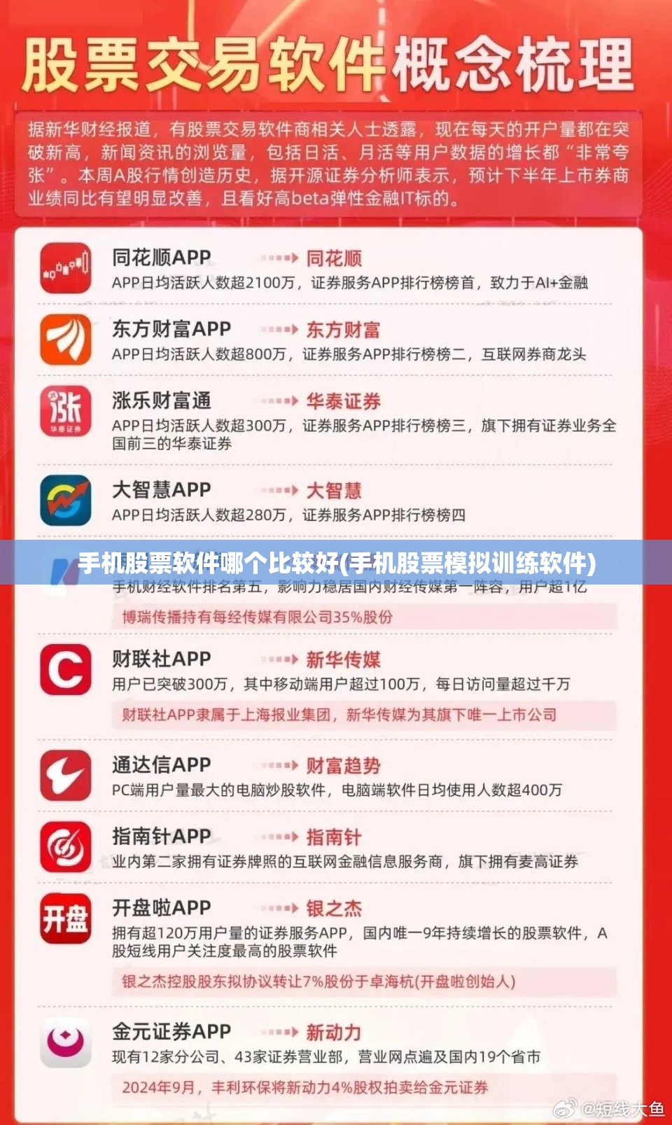 手机股票软件哪个比较好(手机股票模拟训练软件) 手机股票软件哪个比较好(手机股票模拟训练软件)