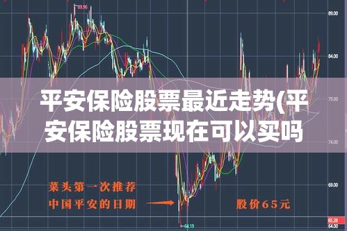 平安保险股票最近走势(平安保险股票现在可以买吗) 平安保险股票最近走势(平安保险股票现在可以买吗)