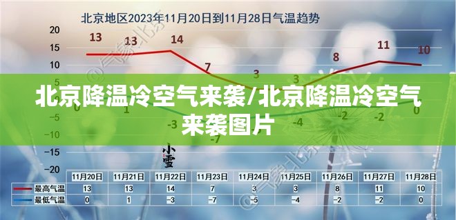 北京降温冷空气来袭/北京降温冷空气来袭图片 北京降温冷空气来袭/北京降温冷空气来袭图片