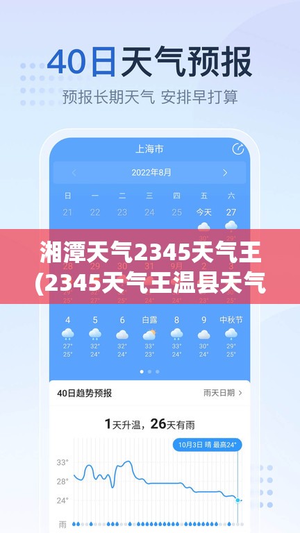 湘潭天气2345天气王(2345天气王温县天气预报) 湘潭天气2345天气王(2345天气王温县天气预报)