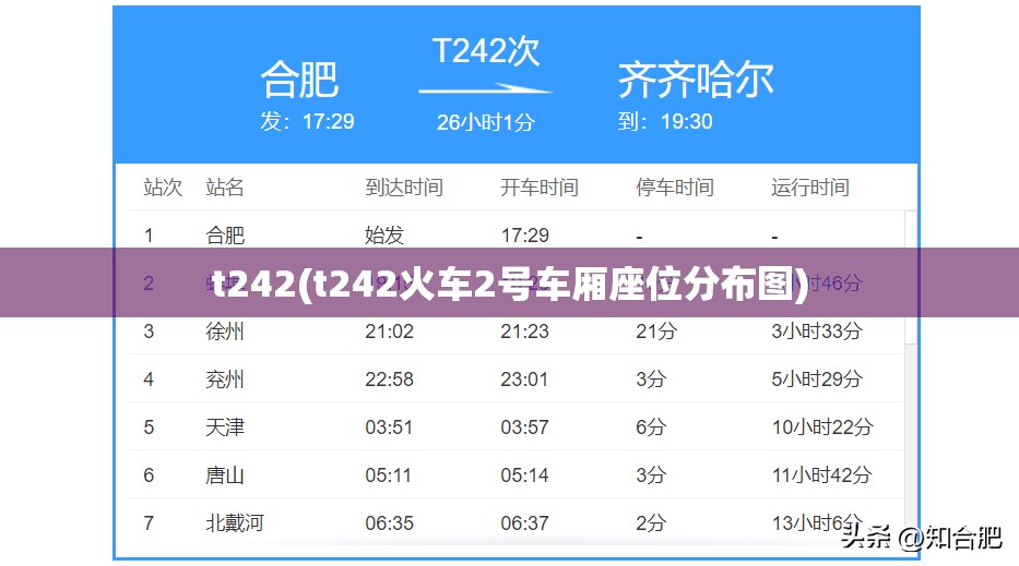t242(t242火车2号车厢座位分布图)