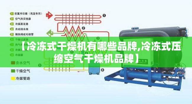 【冷冻式干燥机有哪些品牌,冷冻式压缩空气干燥机品牌】 【冷冻式干燥机有哪些品牌,冷冻式压缩空气干燥机品牌】