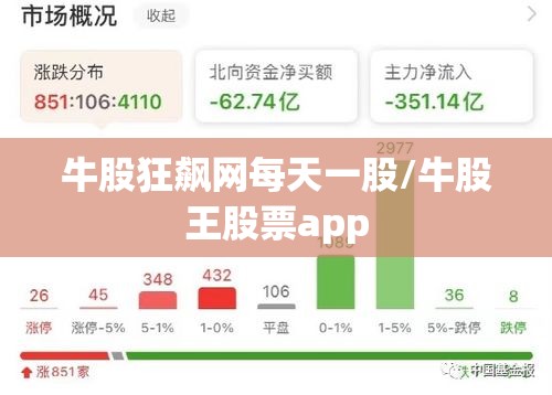 牛股狂飙网每天一股/牛股王股票app 牛股狂飙网每天一股/牛股王股票app