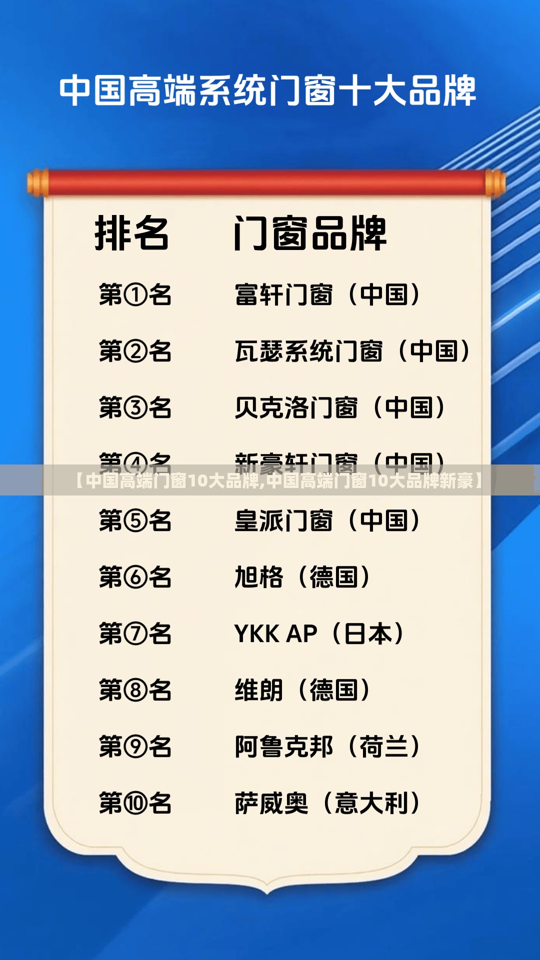 【中国高端门窗10大品牌,中国高端门窗10大品牌新豪】
