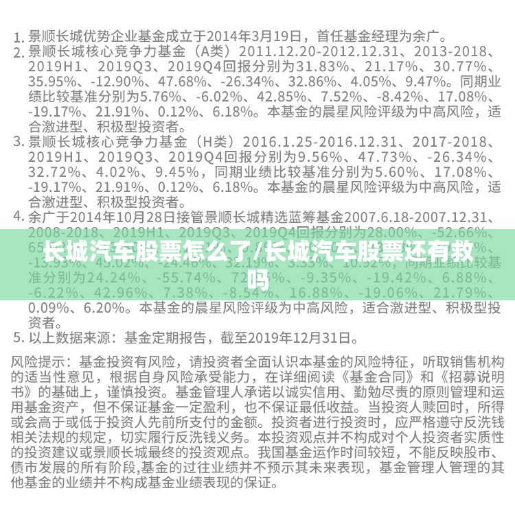 长城汽车股票怎么了/长城汽车股票还有救吗 长城汽车股票怎么了/长城汽车股票还有救吗