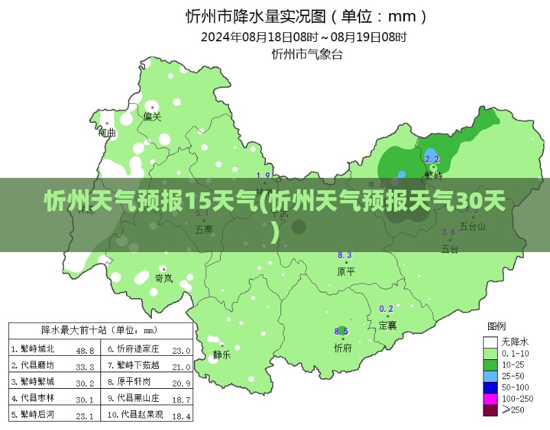 忻州天气预报15天气(忻州天气预报天气30天)