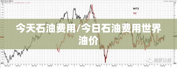 今天石油费用/今日石油费用世界油价