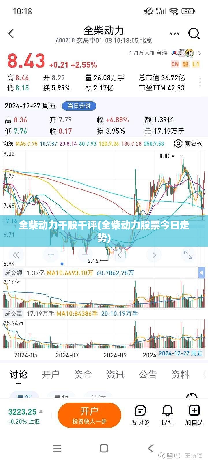 全柴动力千股千评(全柴动力股票今日走势)