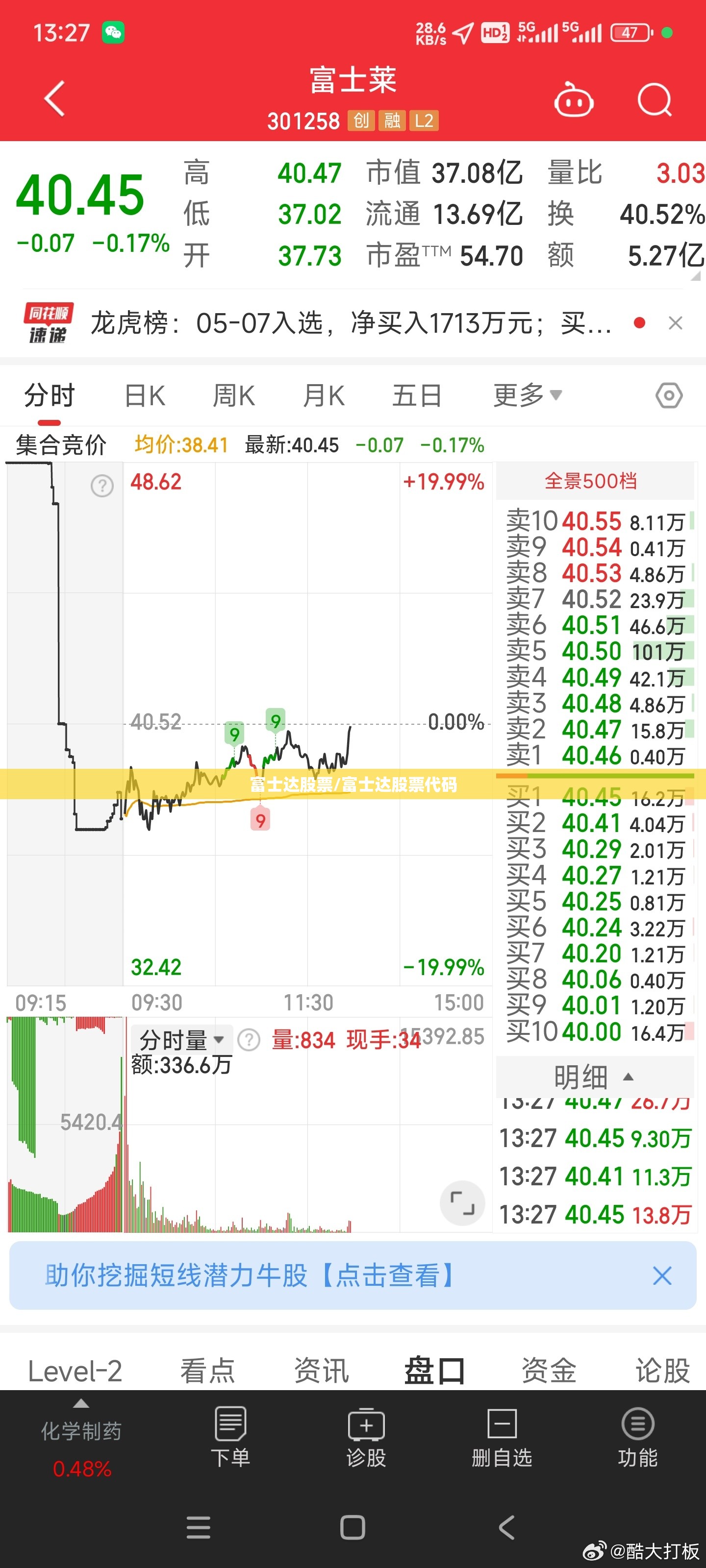 富士达股票/富士达股票代码 富士达股票/富士达股票代码