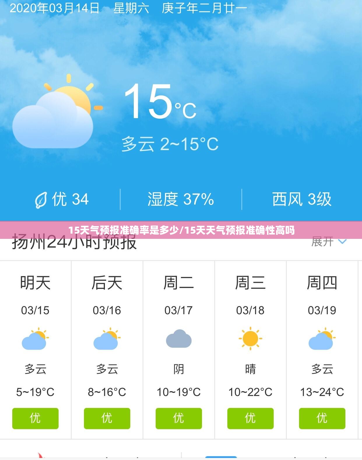 15天气预报准确率是多少/15天天气预报准确性高吗 15天气预报准确率是多少/15天天气预报准确性高吗