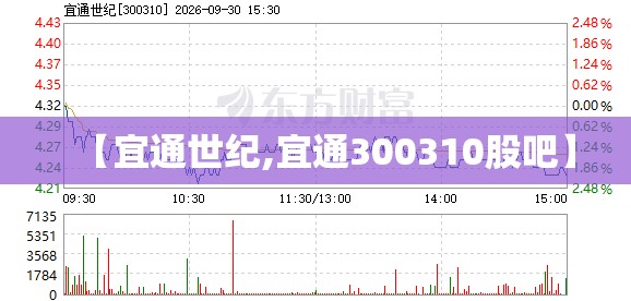 【宜通世纪,宜通300310股吧】 【宜通世纪,宜通300310股吧】