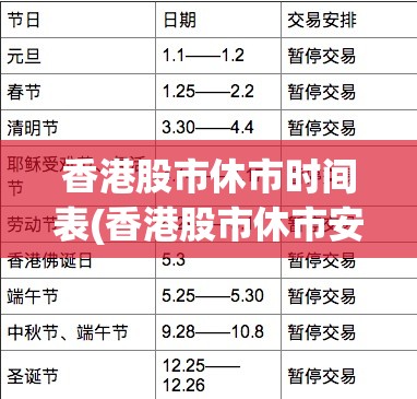 香港股市休市时间表(香港股市休市安排)