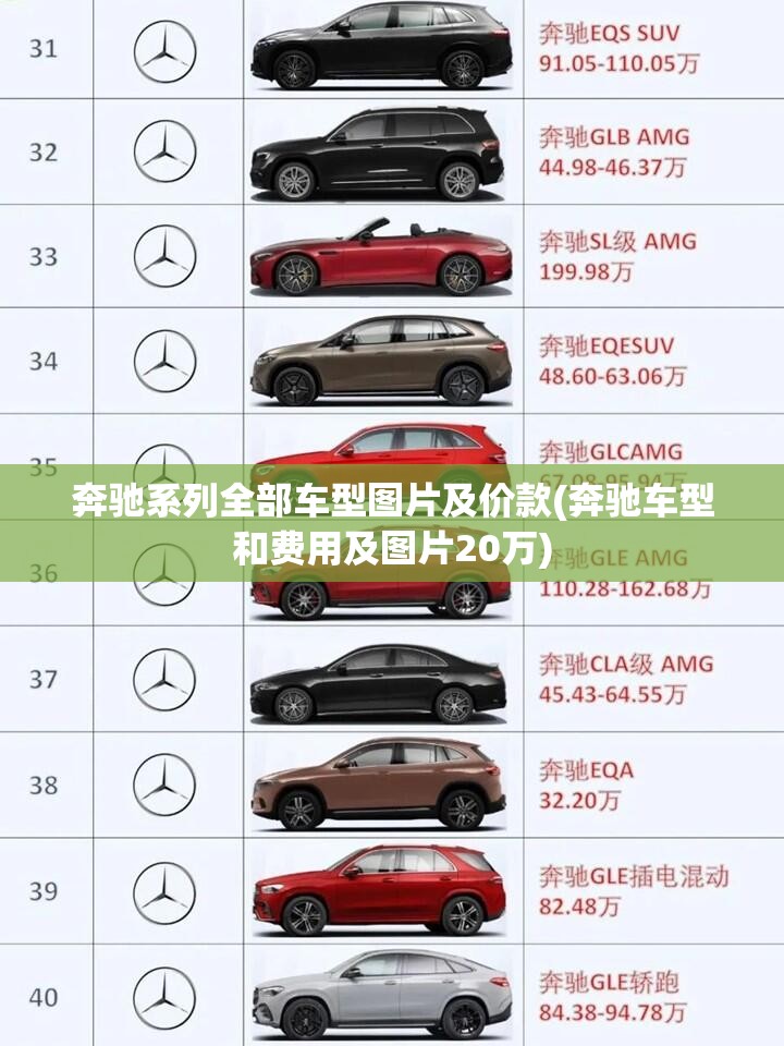 奔驰系列全部车型图片及价款(奔驰车型和费用及图片20万) 奔驰系列全部车型图片及价款(奔驰车型和费用及图片20万)