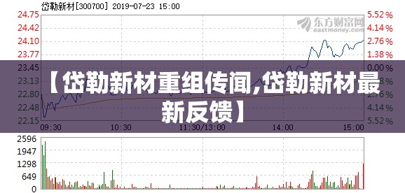 【岱勒新材重组传闻,岱勒新材最新反馈】