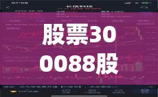 股票300088股吧(股票300066股吧)