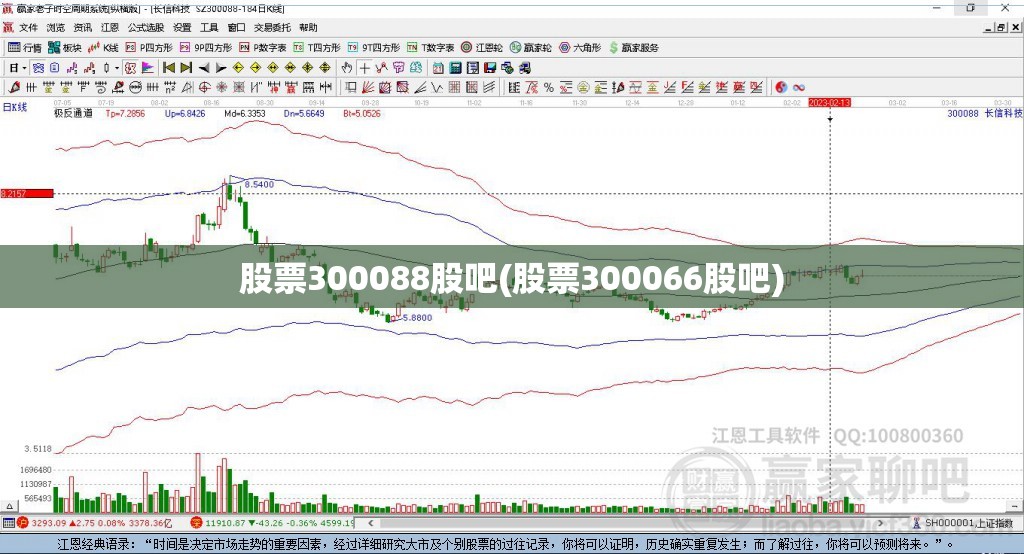 股票300088股吧(股票300066股吧)