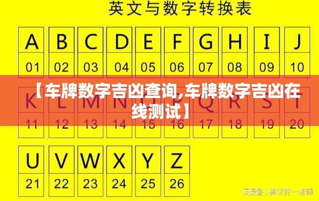 【车牌数字吉凶查询,车牌数字吉凶在线测试】
