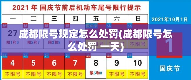 成都限号规定怎么处罚(成都限号怎么处罚 一天) 成都限号规定怎么处罚(成都限号怎么处罚 一天)