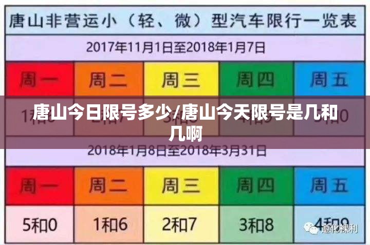 唐山今日限号多少/唐山今天限号是几和几啊 唐山今日限号多少/唐山今天限号是几和几啊