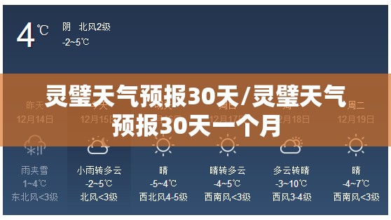 灵璧天气预报30天/灵璧天气预报30天一个月