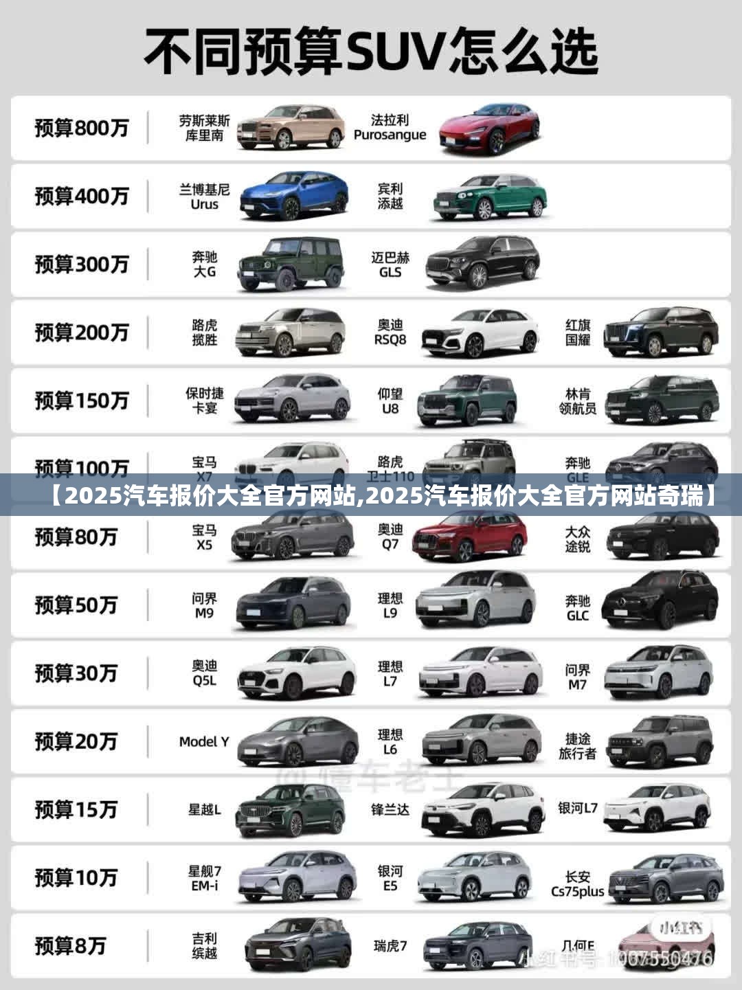 【2025汽车报价大全官方网站,2025汽车报价大全官方网站奇瑞】