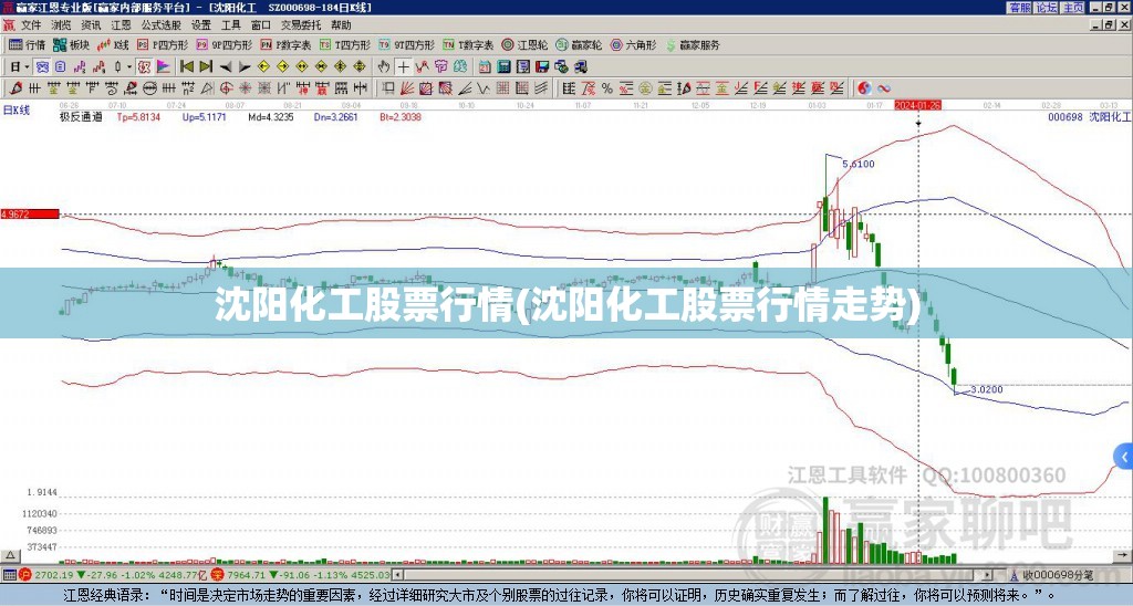 沈阳化工股票行情(沈阳化工股票行情走势) 沈阳化工股票行情(沈阳化工股票行情走势)