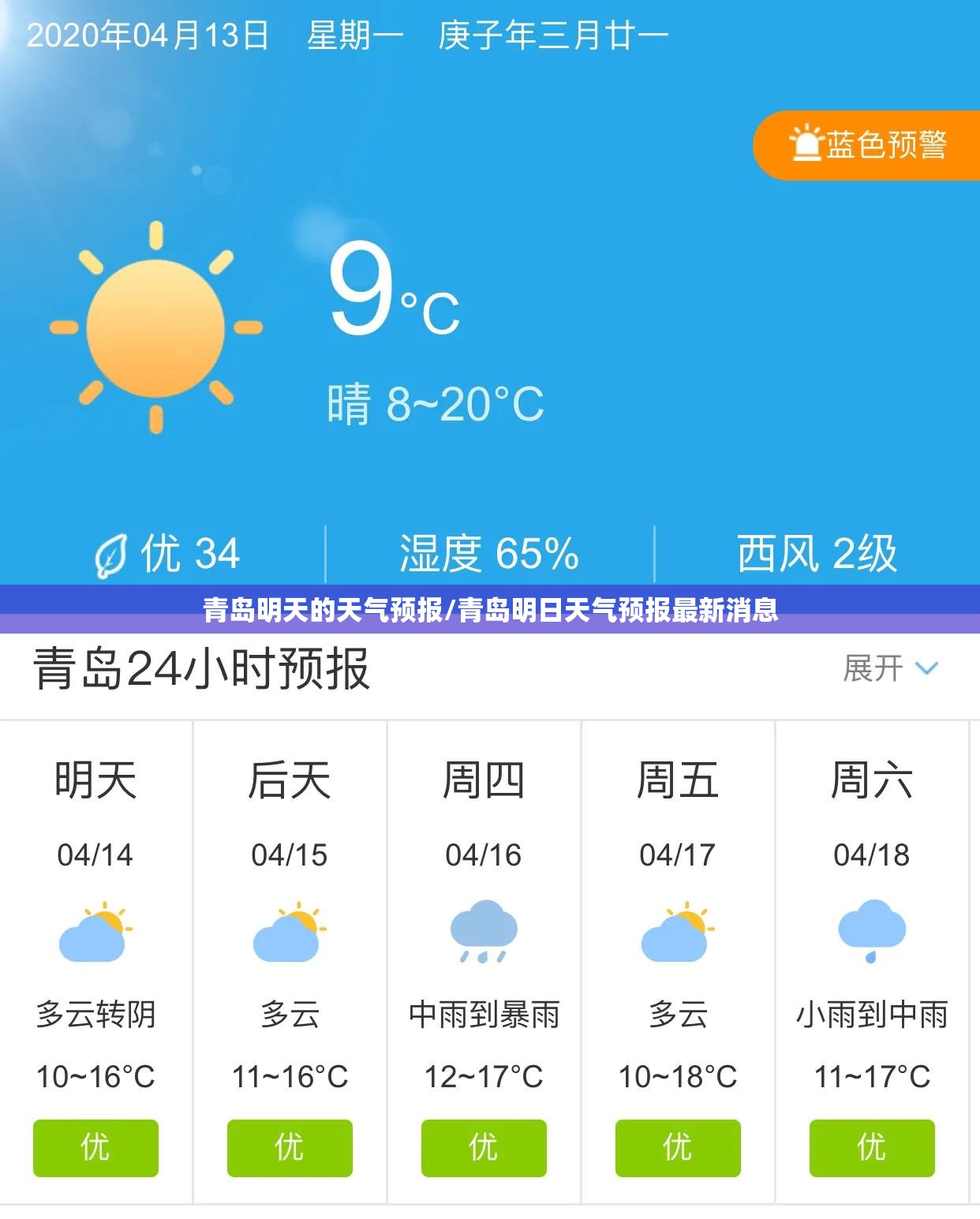 青岛明天的天气预报/青岛明日天气预报最新消息