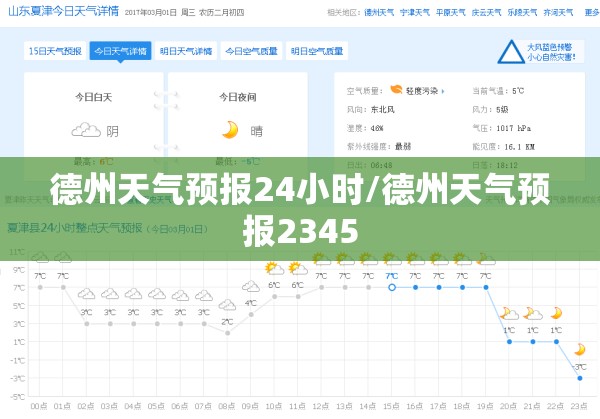 德州天气预报24小时/德州天气预报2345 德州天气预报24小时/德州天气预报2345