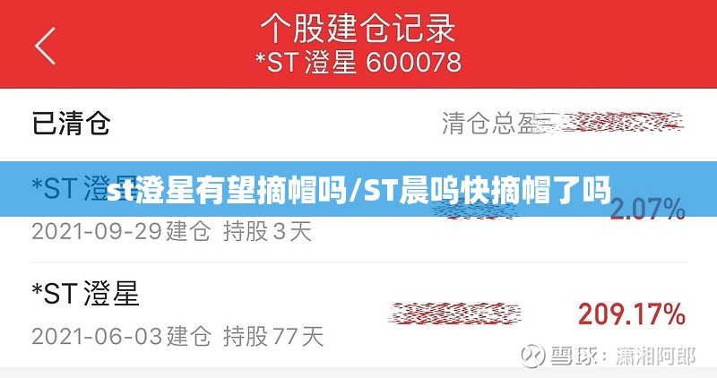 st澄星有望摘帽吗/ST晨呜快摘帽了吗 st澄星有望摘帽吗/ST晨呜快摘帽了吗