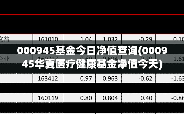 000945基金今日净值查询(000945华夏医疗健康基金净值今天)