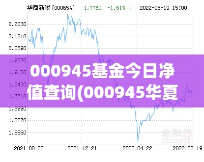 000945基金今日净值查询(000945华夏医疗健康基金净值今天)
