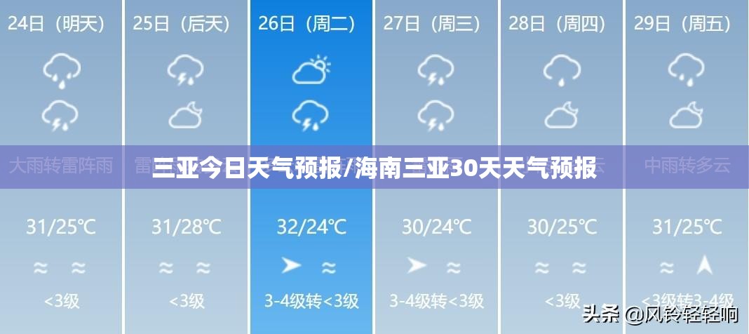 三亚今日天气预报/海南三亚30天天气预报 三亚今日天气预报/海南三亚30天天气预报