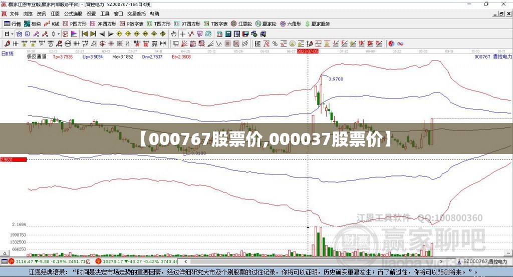 【000767股票价,000037股票价】