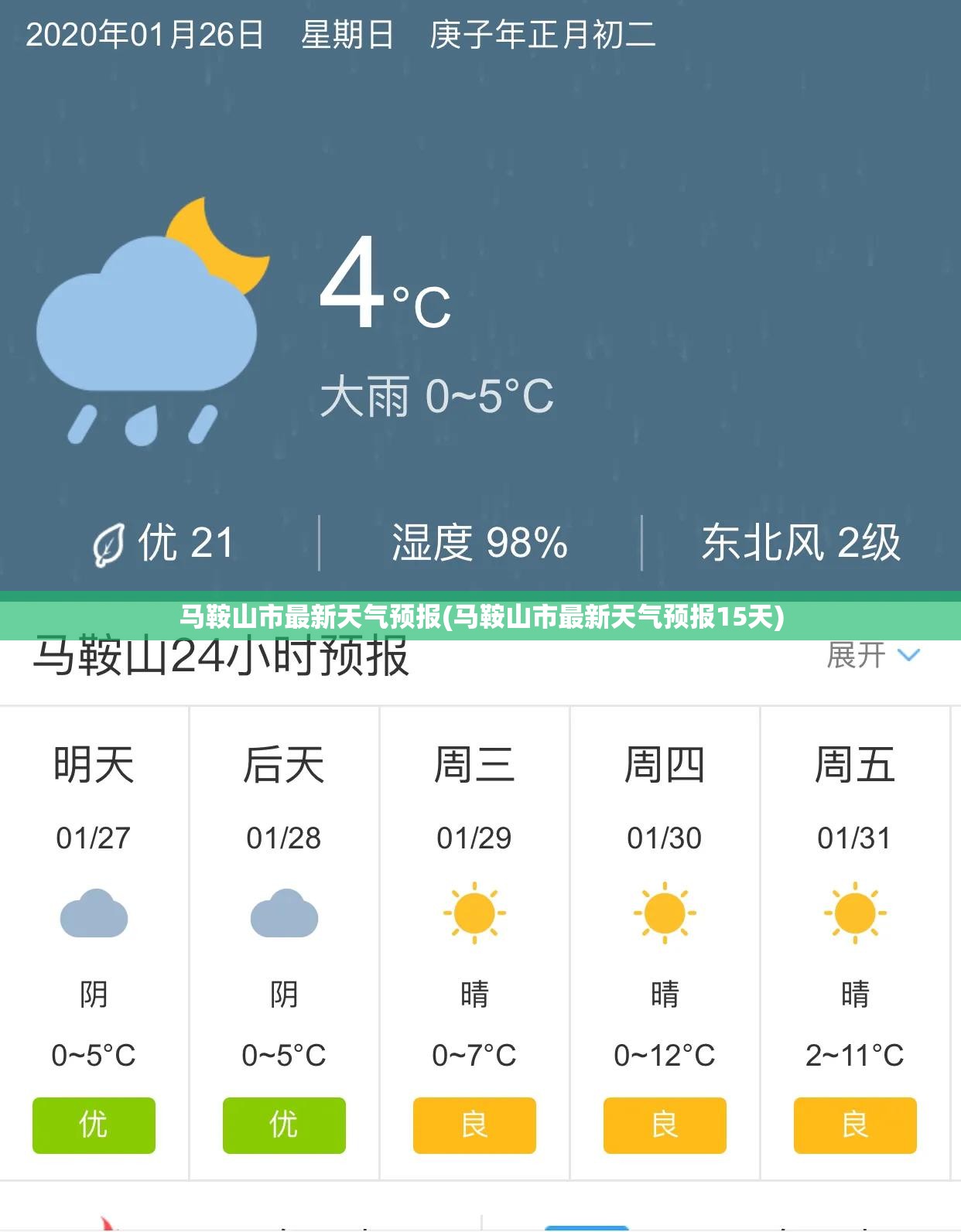 马鞍山市最新天气预报(马鞍山市最新天气预报15天) 马鞍山市最新天气预报(马鞍山市最新天气预报15天)
