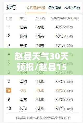赵县天气30天预报/赵县15天天气概况 赵县天气30天预报/赵县15天天气概况