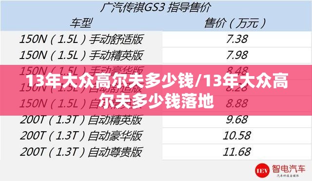 13年大众高尔夫多少钱/13年大众高尔夫多少钱落地