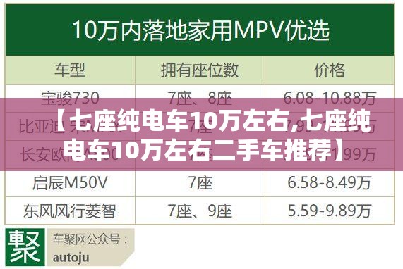 【七座纯电车10万左右,七座纯电车10万左右二手车推荐】 【七座纯电车10万左右,七座纯电车10万左右二手车推荐】