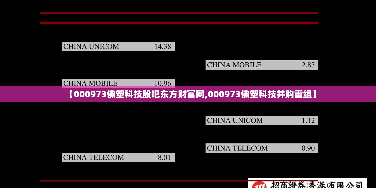 【000973佛塑科技股吧东方财富网,000973佛塑科技并购重组】 【000973佛塑科技股吧东方财富网,000973佛塑科技并购重组】
